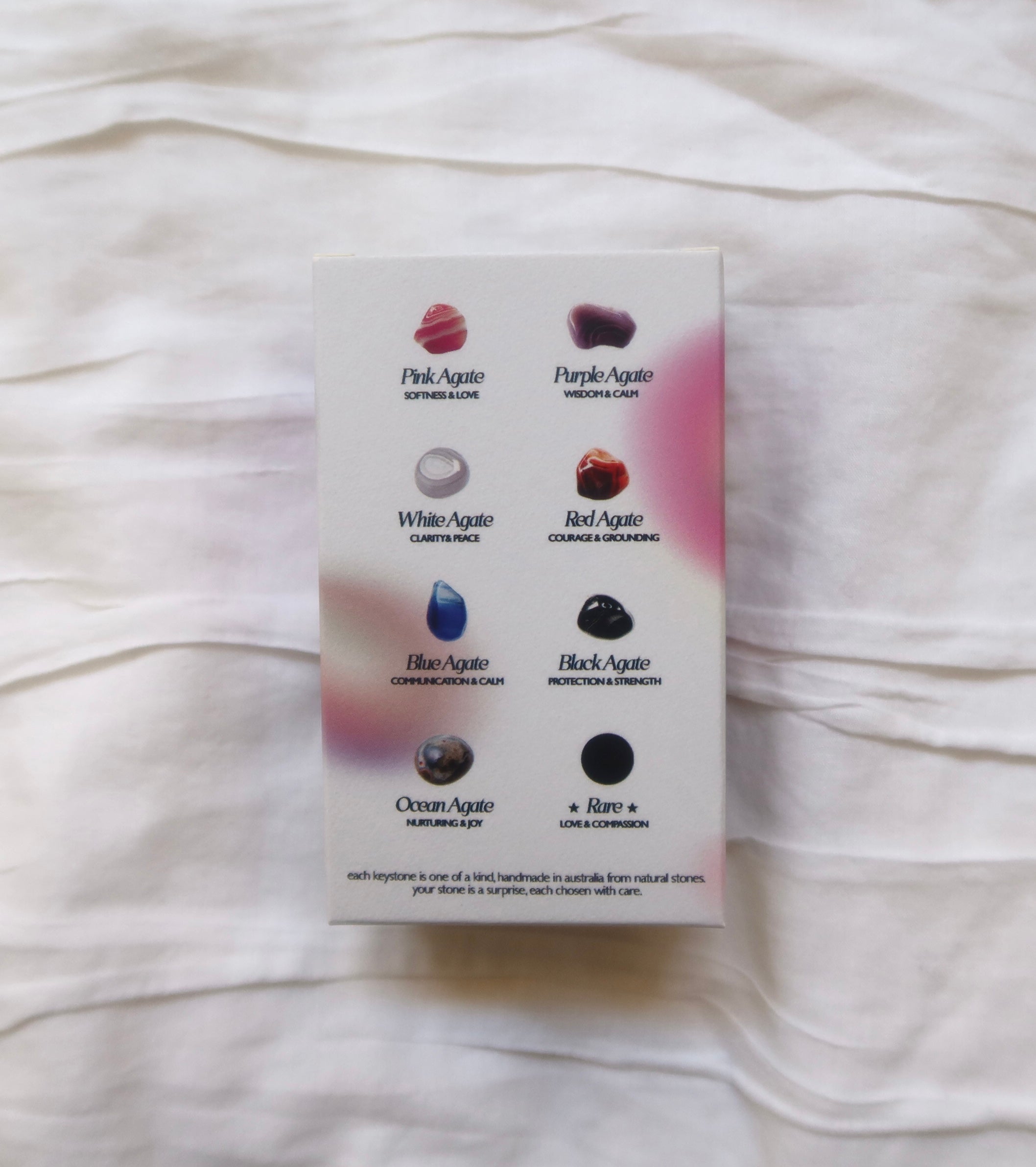 Keystone Blind Box